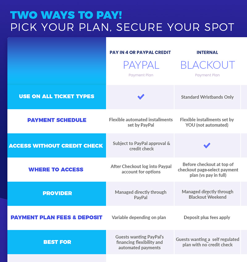 Payment Plan Options – Two Ways to Pay
